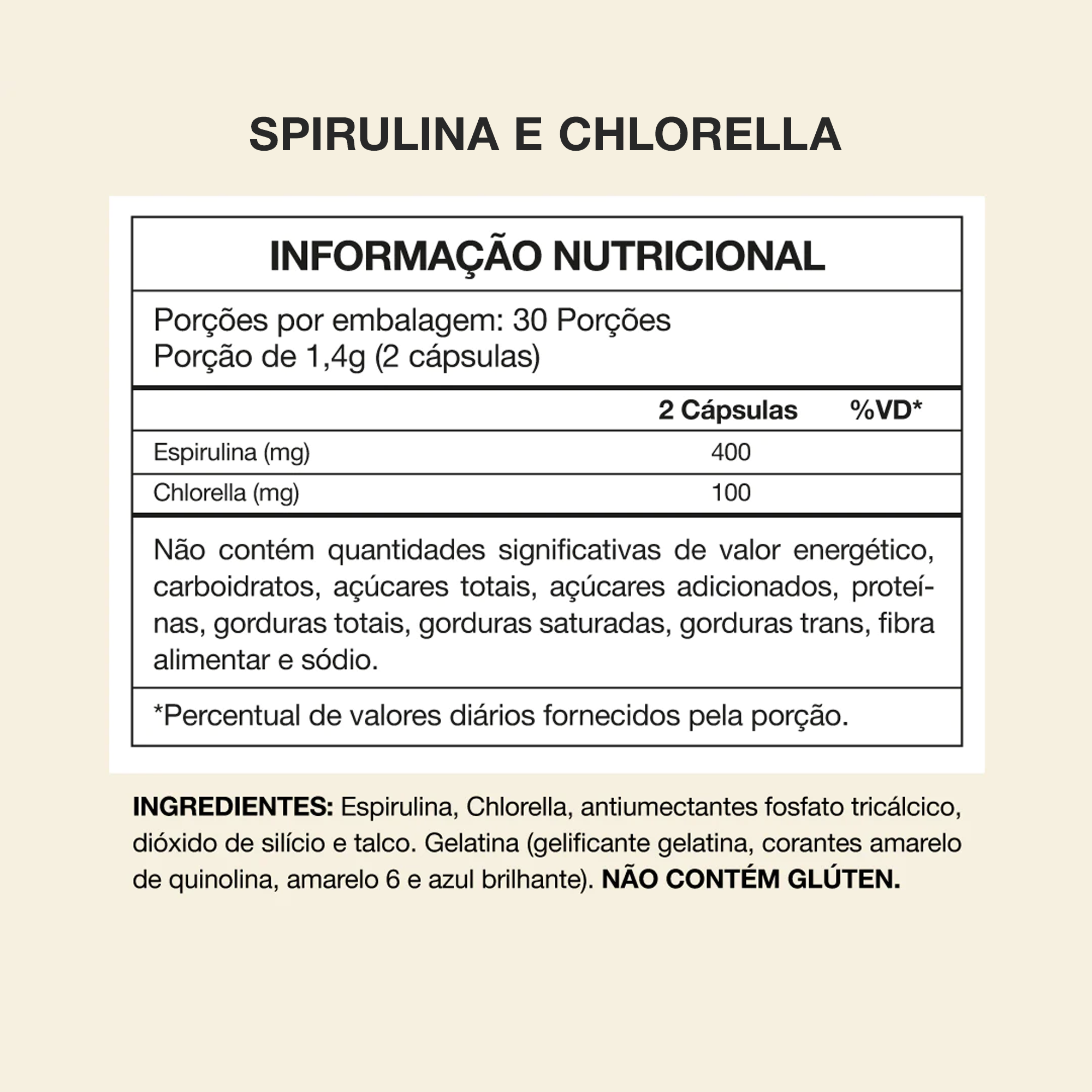 tabela nutricional chlorella
